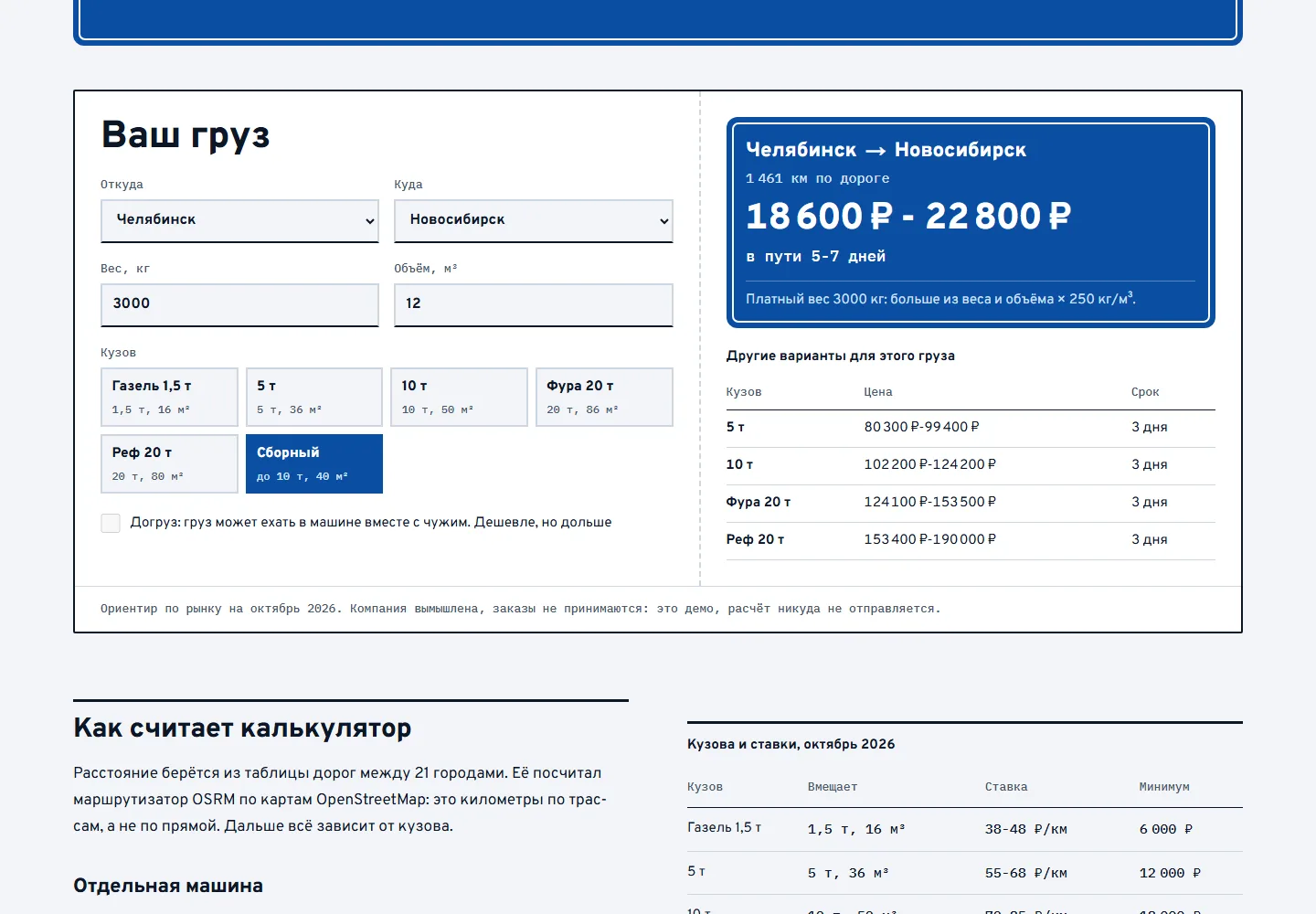 Калькулятор: сборный груз 3 000 кг и 12 м³ из Челябинска в Новосибирск, цена, срок и другие кузова