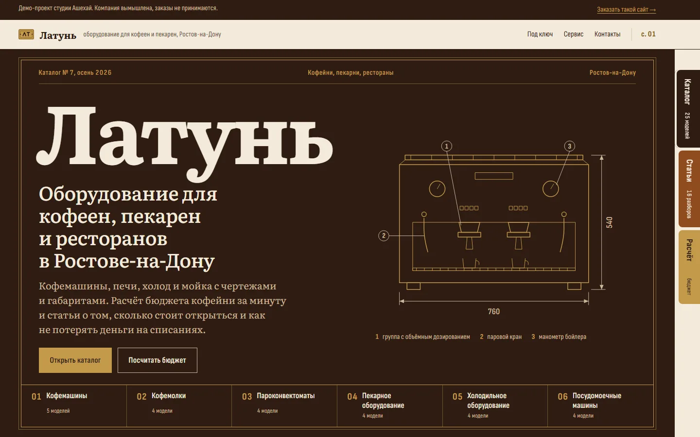 Обложка каталога Латуни: название во всю ширину, чертёж двухгрупповой кофемашины и шесть разделов
