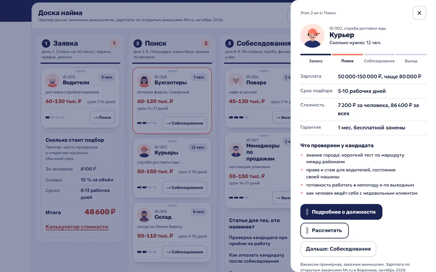Hiring board with the Courier vacancy card open at the side: stage 2 of 4, salary, hiring time, cost and what is checked in a candidate