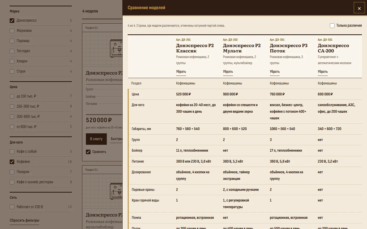 Comparison panel with four Donespresso espresso machines over the shop, filters on the left with the brand and “Coffee shop” ticked