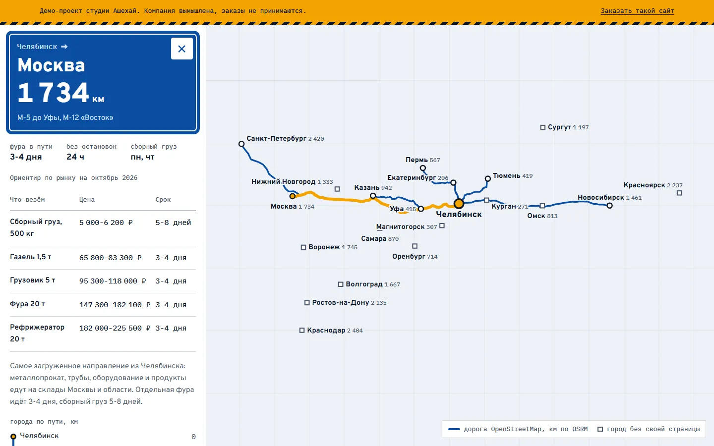Ukazatel home page: a road map from Chelyabinsk with the Moscow card open, showing distance, prices by truck and transit time, the road highlighted