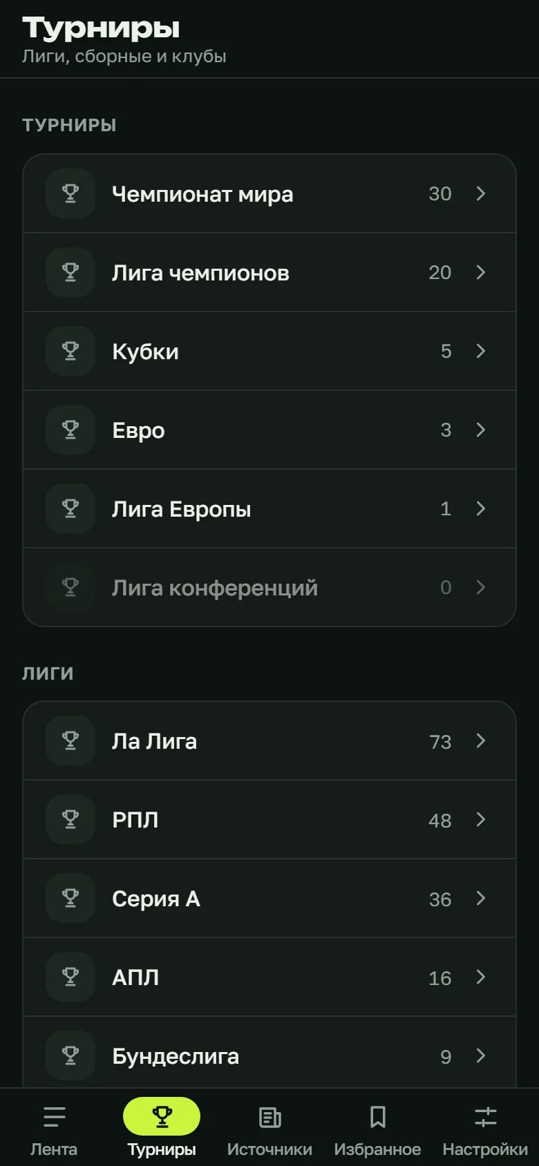 Фильтр по турнирам
